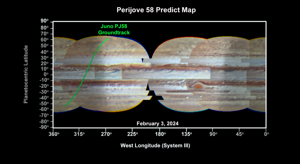 Jupiter Predict Map